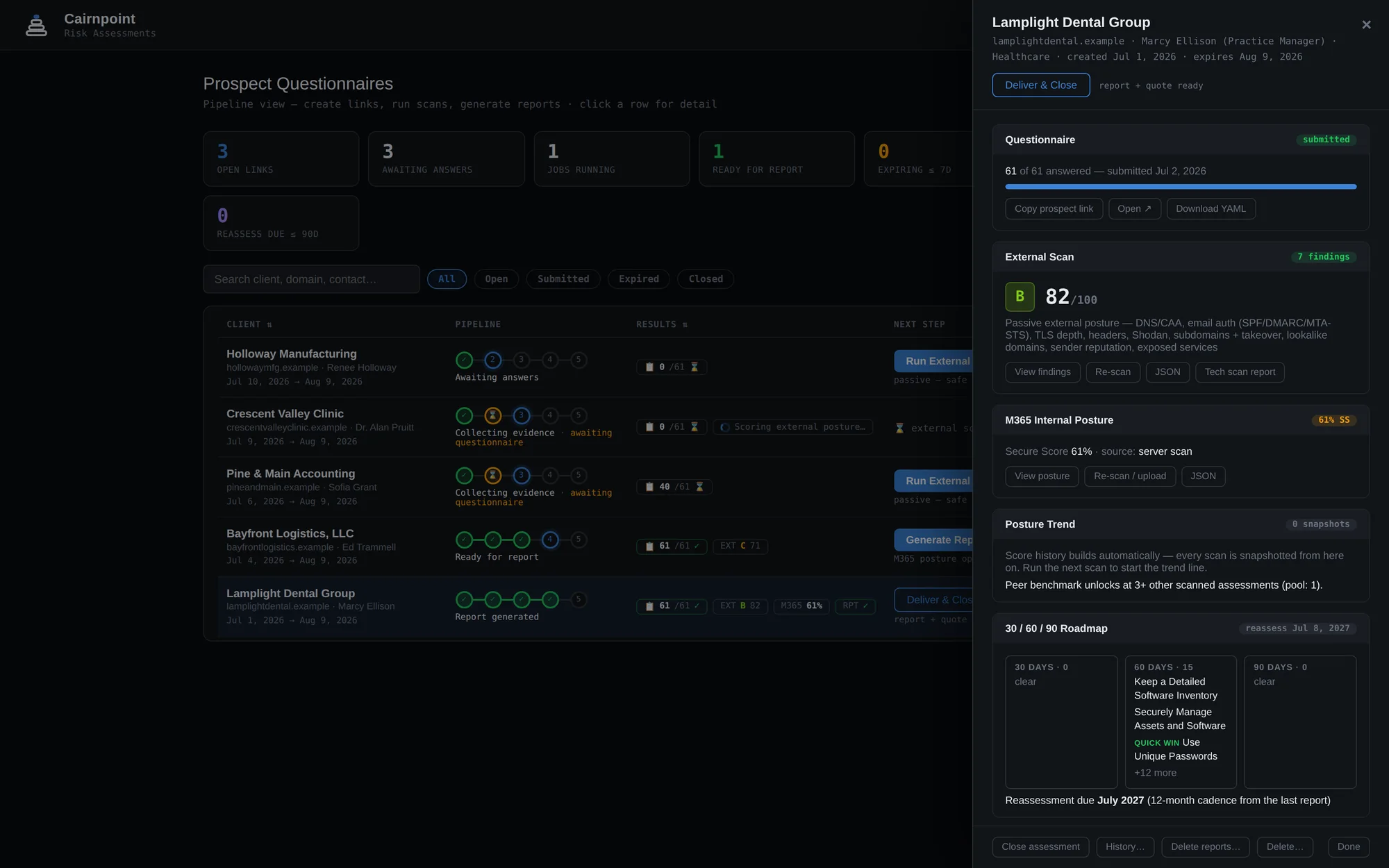 Assessment detail panel showing an external scan grade of B (82/100), Microsoft 365 Secure Score, and an auto-built 30/60/90 remediation roadmap